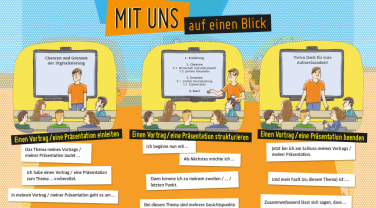 Mit uns B2 Vortrag Praesentation
