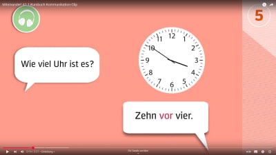 Miteinander! A1.1 Kursbuch Kommunikation-Clip