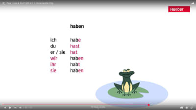 Paul, Lisa & Co PLUS A1.1: Grammatik-Clip