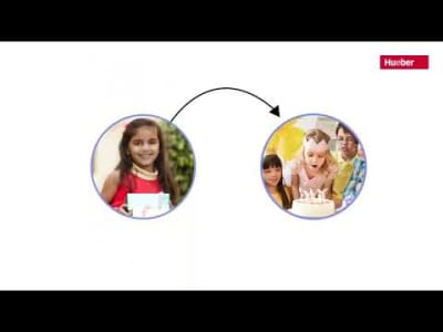 Paul, Lisa & Co PLUS A1.2, Grammatikclip: Präpostionen in / auf + Akkusativ