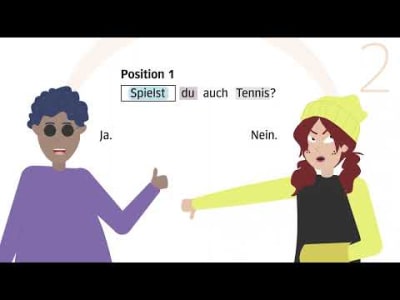 Beste Freunde PLUS A1.1: Grammatik-Clip 3 (Lektion 2)