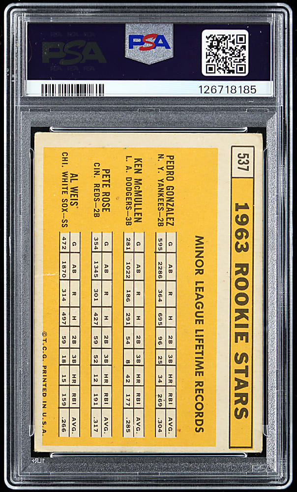 1963 Topps #537 Pete Rose Rookie PSA FAIR 1.5