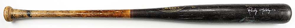 1989-1992 Randy Milligan Baltimore Orioles Signed Game-Used Bat