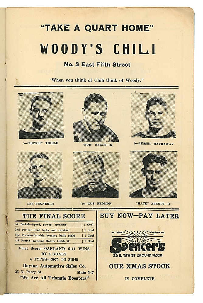 1922 Dayton Triangles Versus Minneapolis Marines Early NFL Program - Exceedingly Rare Example From First Season Under NFL Banner