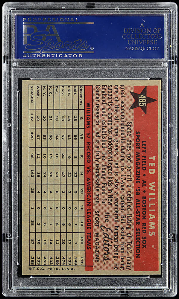 1958 Topps #485 Ted Williams All-Star PSA NM 7