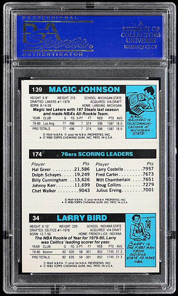 1980-1981 Topps Basketball Larry Bird/Julius Erving/Magic Johnson Rookie PSA NM-MT 8