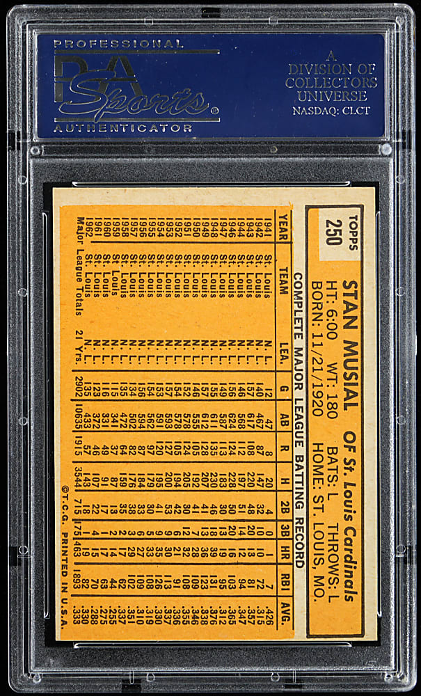 1963 Topps #250 Stan Musial PSA NM-MT 8