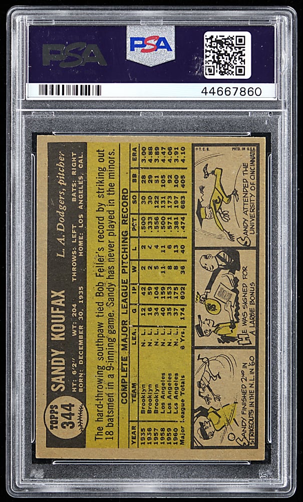 1961 Topps #344 Sandy Koufax PSA NM 7