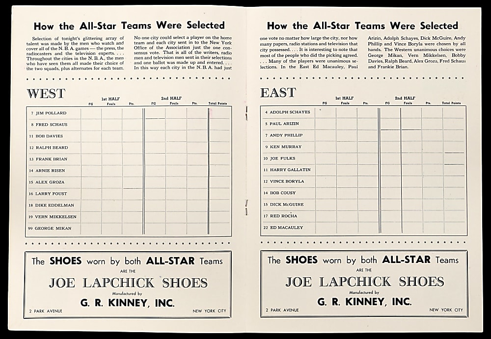 Extremely Rare 1951 NBA First Annual All-Star Game Program - Loaded with Hall of Famers Including George Mikan