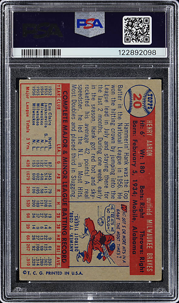 1957 Topps #20 Hank Aaron PSA VG-EX 4