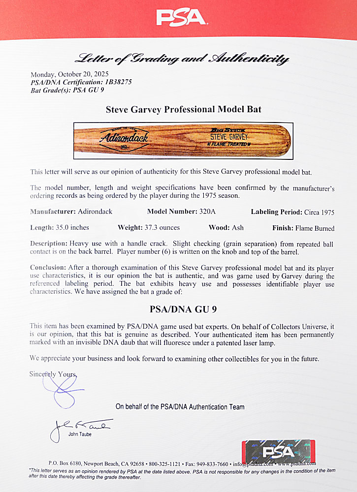 1975 Steve Garvey Los Angeles Dodgers Game-Used Bat - PSA/DNA GU 9