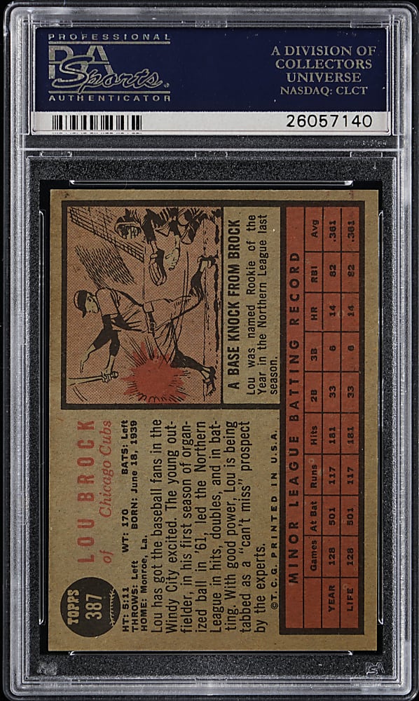 1962 Topps #387 Lou Brock Rookie PSA NM 7