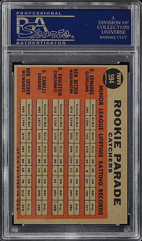 1962 Topps #594 Bob Uecker Rookie High Number PSA NM 7