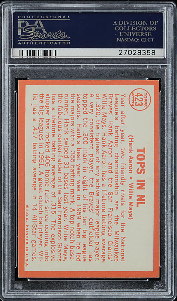 1964 Topps #423 Hank Aaron/Willie Mays PSA NM 7