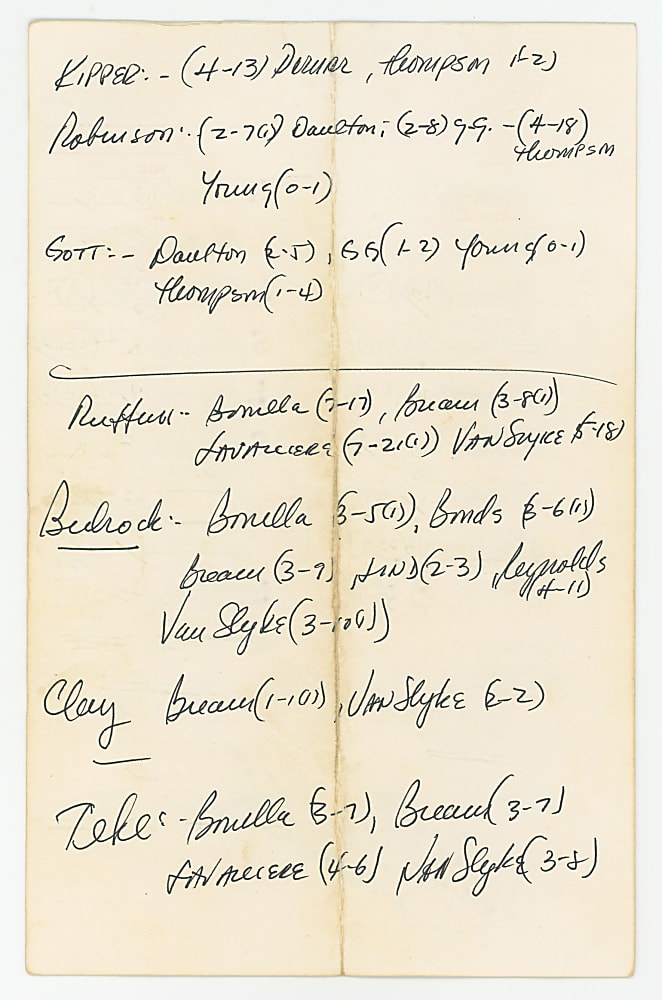 August 12th, 1988 Philadelphia Phillies vs. Pittsburgh Pirates Mike Schmidt Signed Line-Up Card - Schmidt Career Home Run #542! with Full JSA LOA