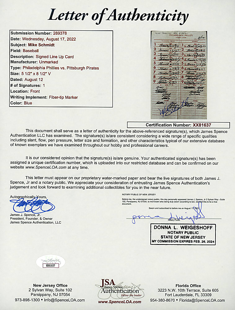 August 12th, 1988 Philadelphia Phillies vs. Pittsburgh Pirates Mike Schmidt Signed Line-Up Card - Schmidt Career Home Run #542! with Full JSA LOA