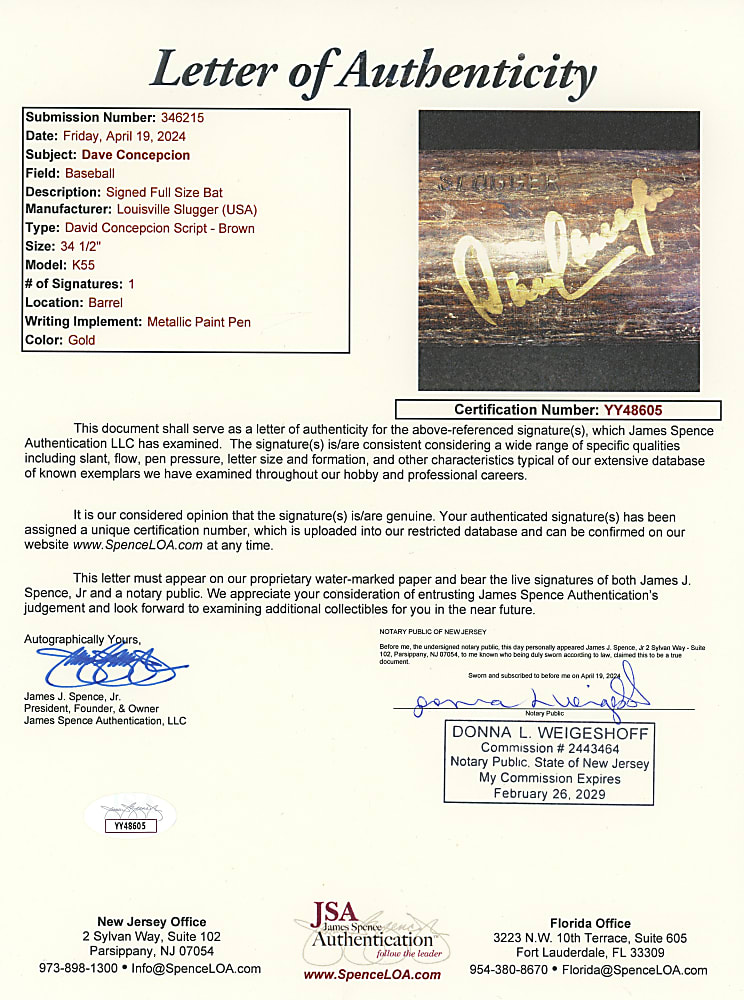 1980-1983 Dave Concepcion Cincinnati Reds Game-Used Bat PSA/DNA GU 8.5 & Full JSA LOA