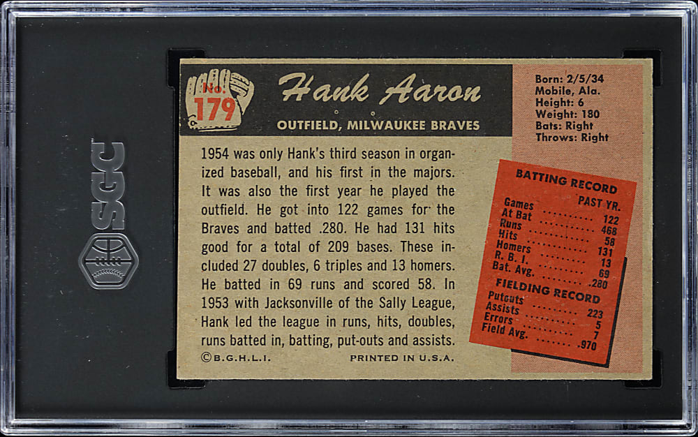 1955 Bowman #179 Hank Aaron SGC Authentic - Attractive!