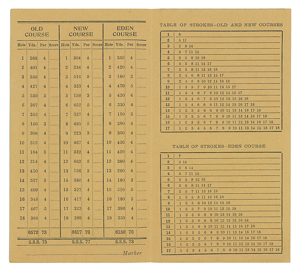 1920s Robert Forgan & Son St. Andrews Golf Scorecard