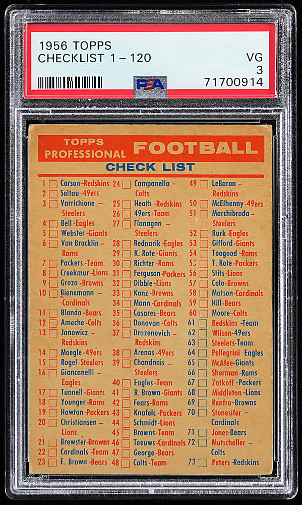 1956 Topps Football Checklist #1-120 PSA VG 3