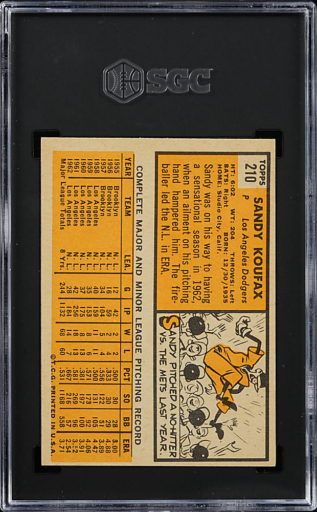 1963 Topps #210 Sandy Koufax SGC EX 5