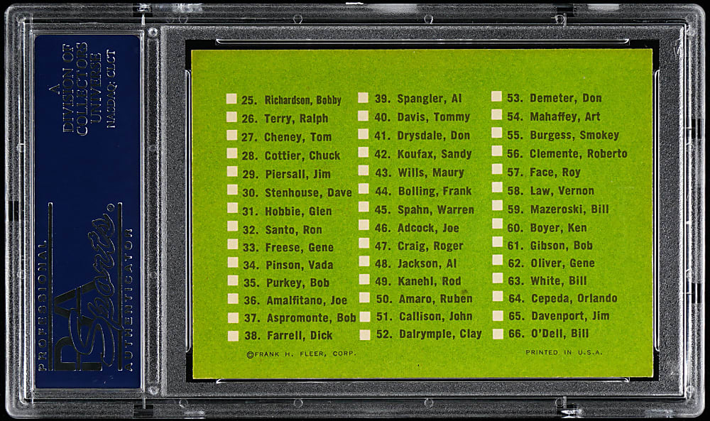 1963 Fleer Checklist PSA NM-MT 8