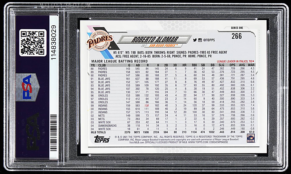 2021 Topps #266 Roberto Alomar Ultra Short Print PSA GEM MINT 10