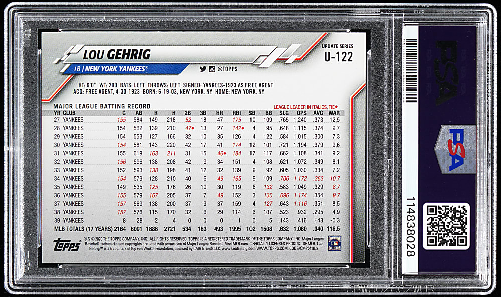 2020 Topps Update #U122 Lou Gehrig "The Speech" Super Shortprint PSA GEM MINT 10