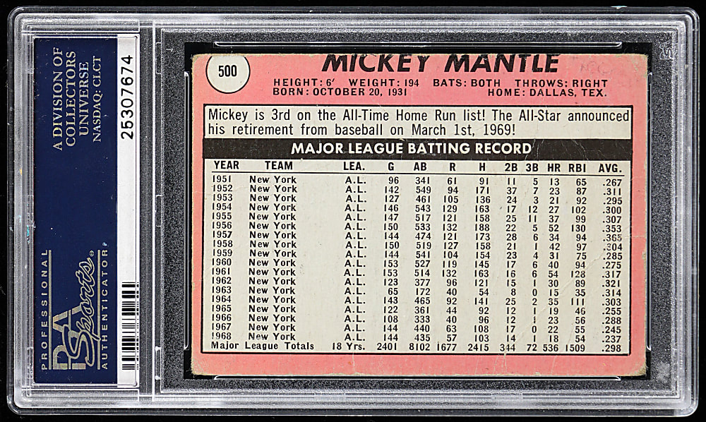 1969 Topps #500 Mickey Mantle White Letter Variation PSA GOOD 2 (mc)