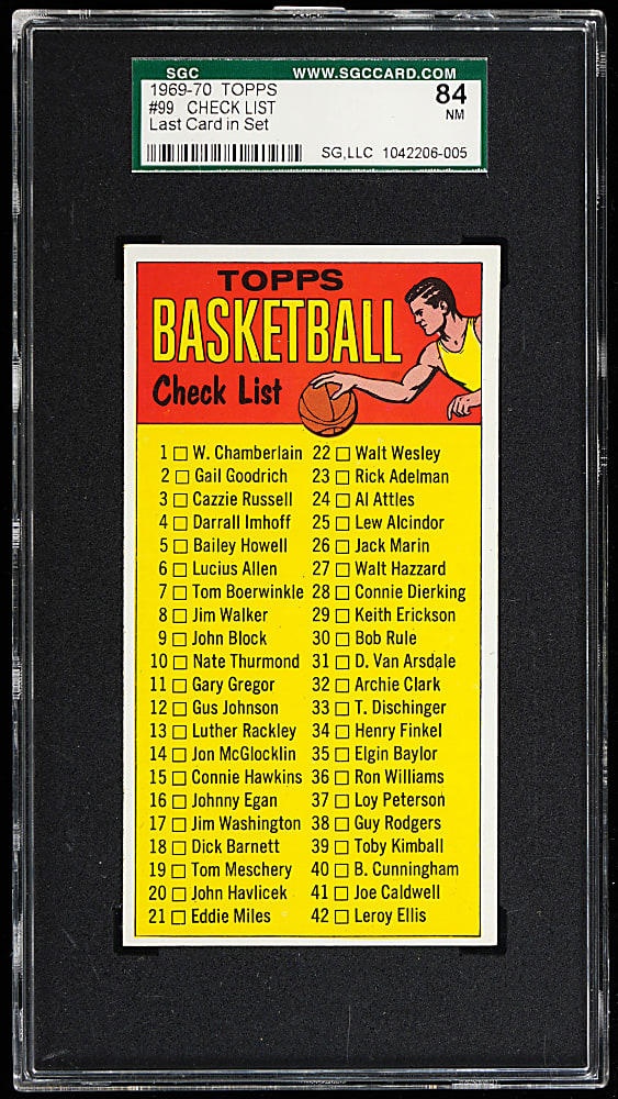 1969-1970 Topps Basketball #99 Checklist SGC NM 7