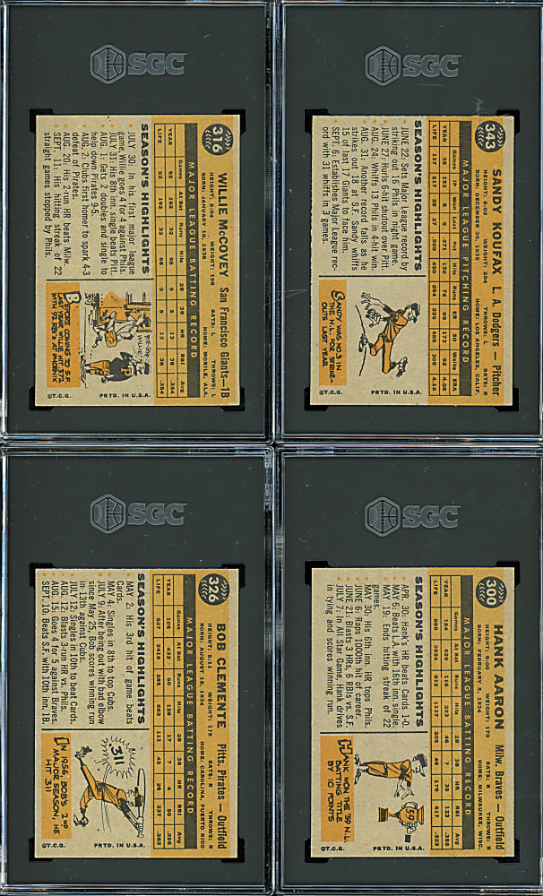 1960 Topps SGC Graded Hall of Fame Group (4) with Aaron, Clemente, Koufax & McCovey Rookie