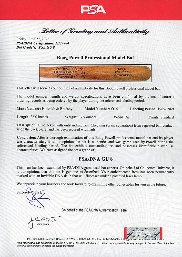 1965-1969 Boog Powell Baltimore Orioles World Series Era Game Used Bat - PSA/DNA GU 8