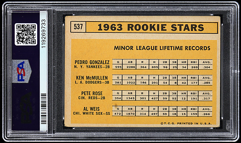 1963 Topps #537 Pete Rose Rookie PSA GOOD 2