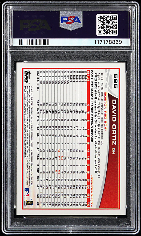 2013 Topps #595 David Ortiz Giving Speech Shortprint Variation PSA GEM MINT 10