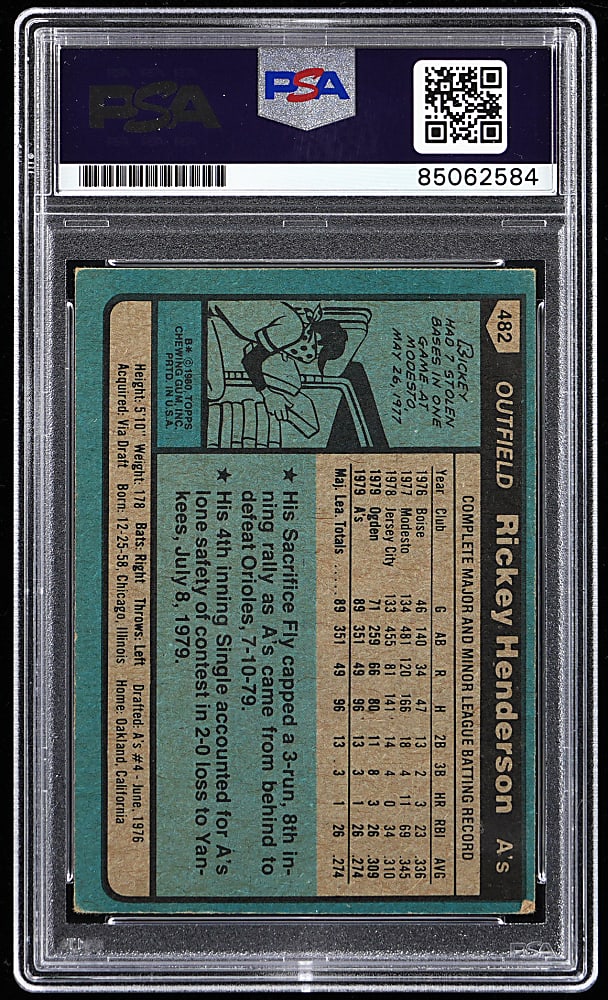1980 Topps #482 Rickey Henderson Signed Rookie PSA/DNA GEM MINT 10 Auto Grade
