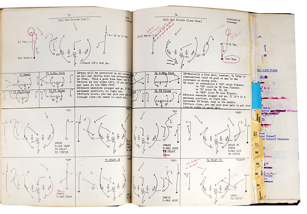 1964-1965 Baltimore Colts Offensive Playbook