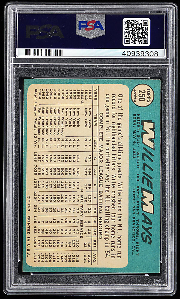1965 Topps #250 Willie Mays PSA NM+ 7.5