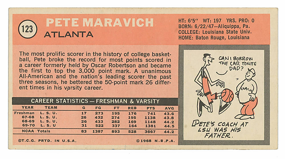 1970-1971 Topps Basketball Pete Maravich Exceedingly Rare Signed #123 Rookie Card - JSA LOA