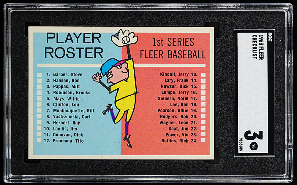 1963 Fleer Unmarked Checklist SGC VG 3