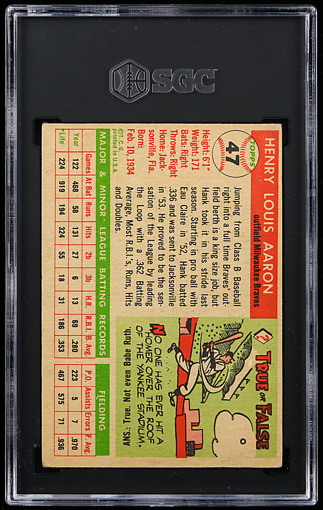 1955 Topps #47 Hank Aaron SGC VG 3