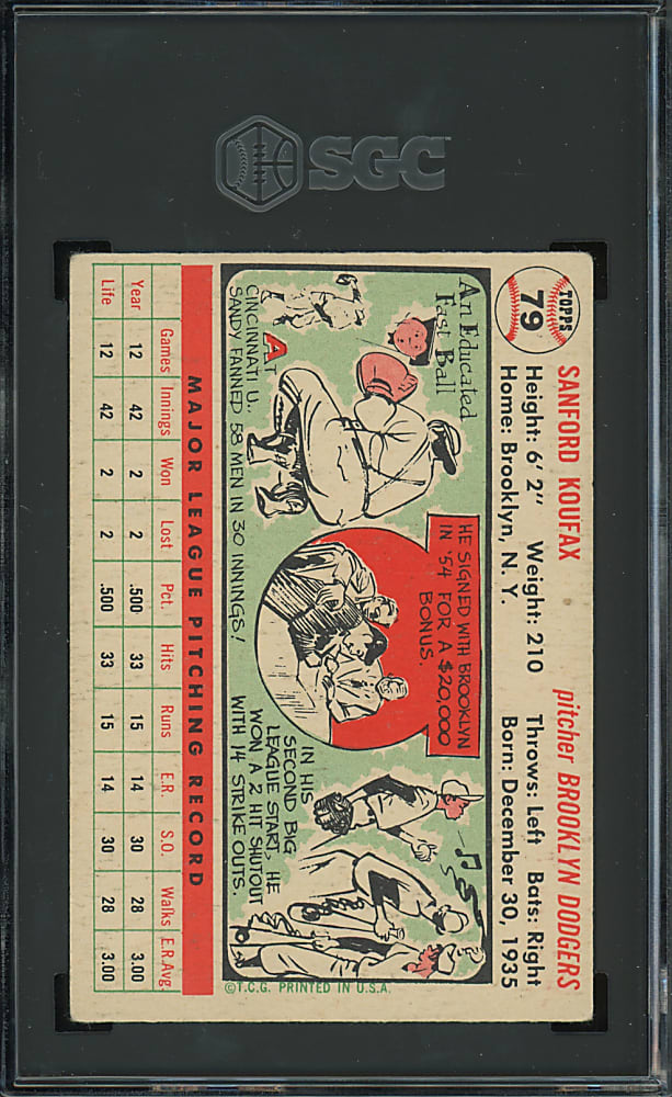 1956 Topps #79 Sandy Koufax White Back SGC VG 3