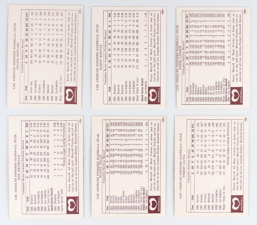 1961 Morrell Meats Los Angeles Dodgers Complete Set (6) with Don Drysdale & Sandy Koufax