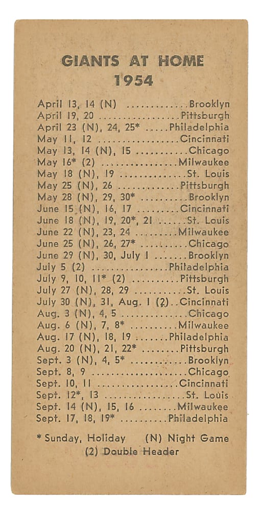 1954 New York Journal-American Starter Set (17) with (6) Hall of Famers Including Berra, Campanella, Mays & Reese