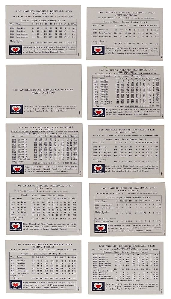 1960 Morrell Meats Los Angeles Dodgers Near Complete Set (10/12) with (4) Hall of Famers - Sharp!