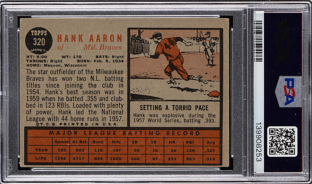 1962 Topps #320 Hank Aaron Period Signed with PSA/DNA Auto 10 Grade - Period Signature!
