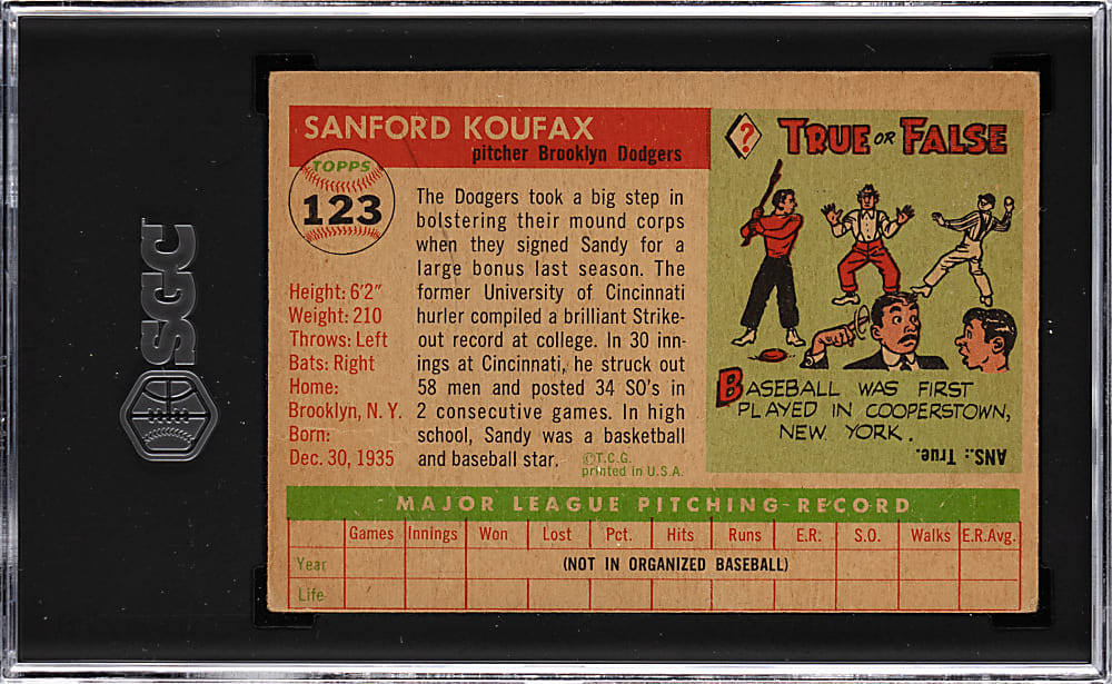 1955 Topps #123 Sandy Koufax Rookie SGC POOR 1