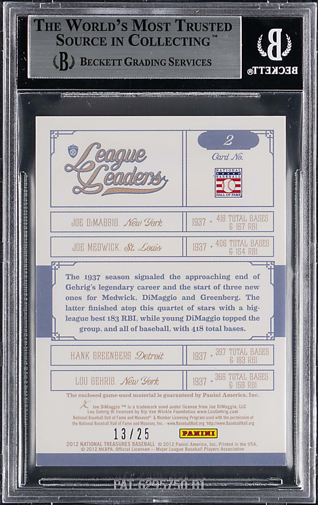 2012 Panini National Treasures League Leaders Quad Materials #2 with DiMaggio, Gehrig, Greenberg & Medwick #/25 BGS NM-MT+ 8.5