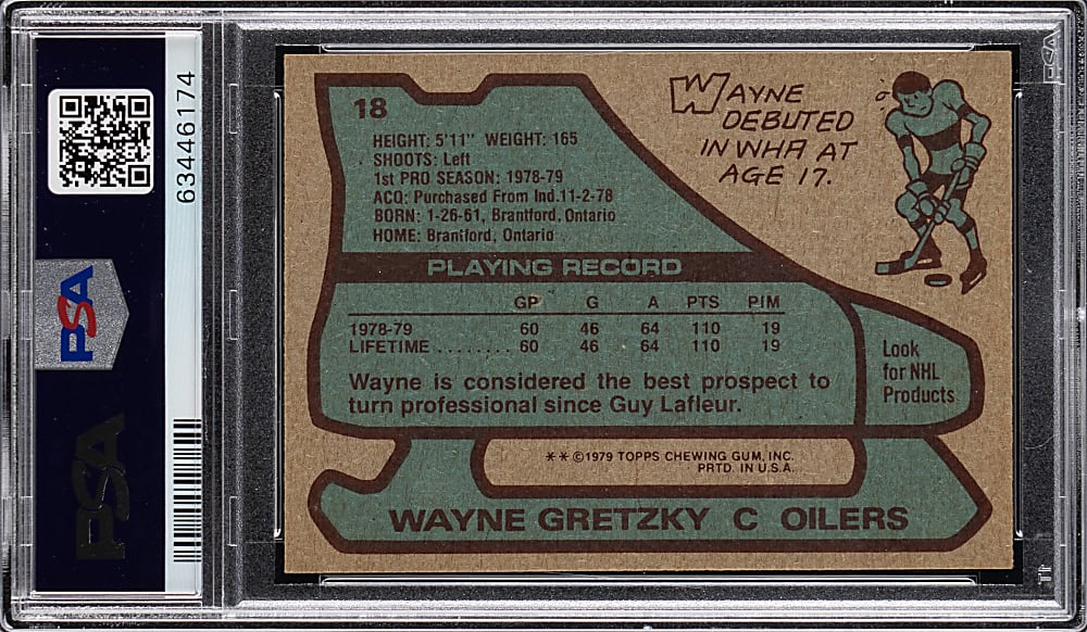1979-1980 Topps Hockey #18 Wayne Gretzky Rookie PSA EX-MT 6