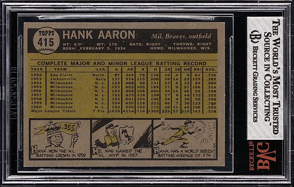 1961 Topps #415 Hank Aaron BVG NM+ 7.5