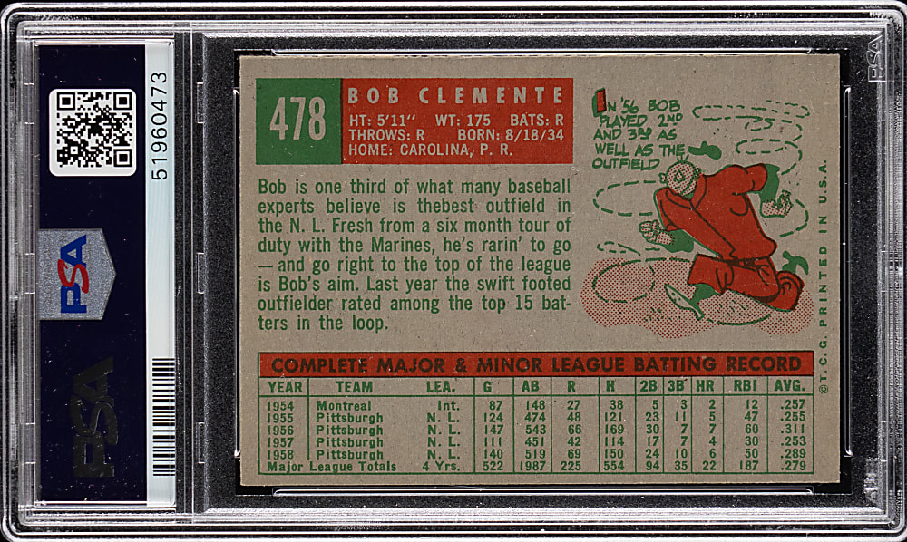 1959 Topps #478 Roberto Clemente PSA NM 7